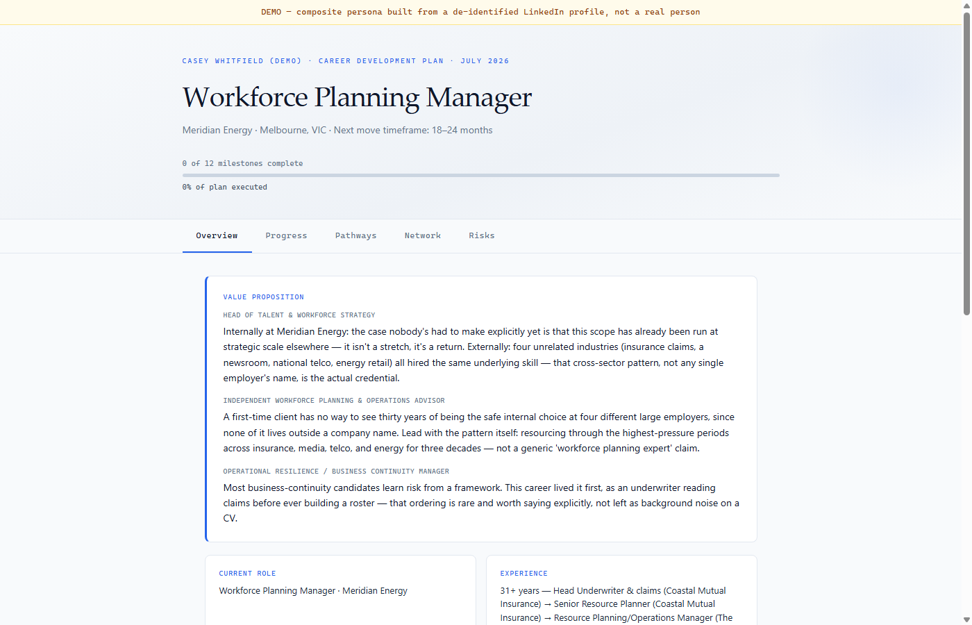 Career Interview example plan dashboard screenshot